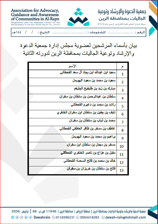 بيان أسماء المرشحين لعضوية مجلس إدارة الجمعية لدورته الثانية